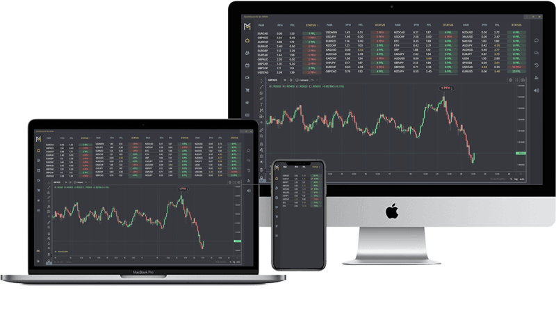 Dashboard mac os x